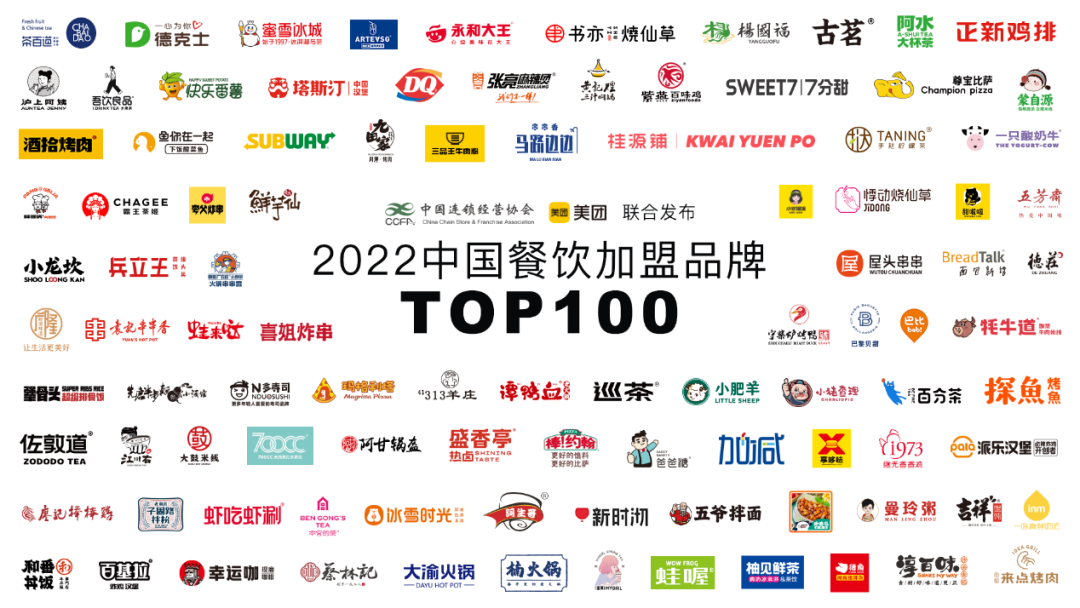 麻辣烫2022中国餐饮加盟品牌TOP100，看看有没有你的品牌